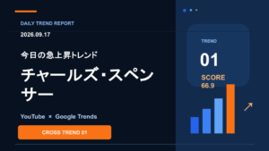 今日のYouTube・Google急上昇トレンド｜チャールズ・スペンサーが圏外から1位へ急浮上
