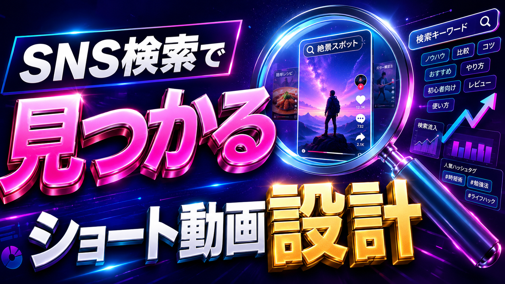 TikTokやYouTubeのSNS検索で見つかるショート動画の作り方を解説するサムネイル