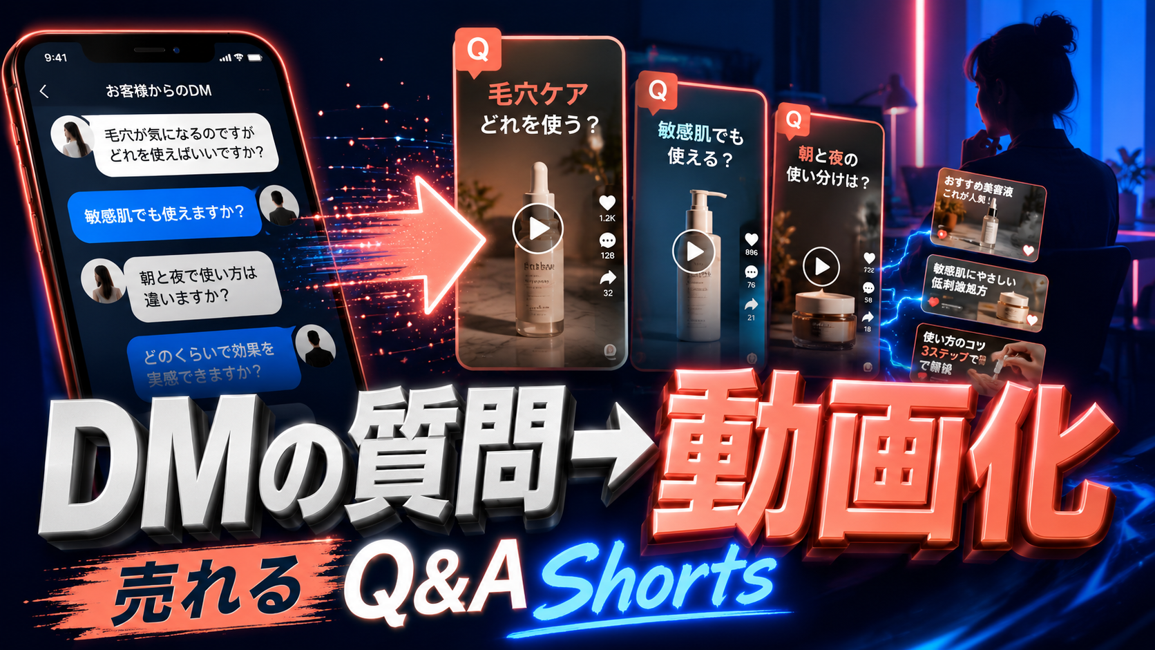 SNSのDMやコメントの質問を売れるQ&Aショート動画へ変える方法