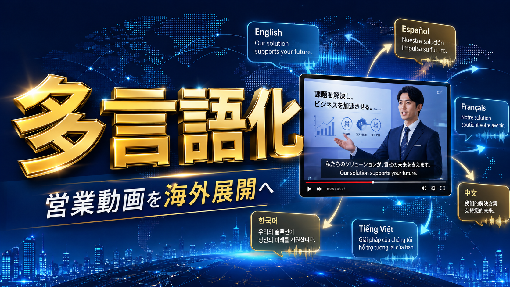 日本語のBtoB営業動画を英語や中国語へAIで多言語化して海外展開する方法