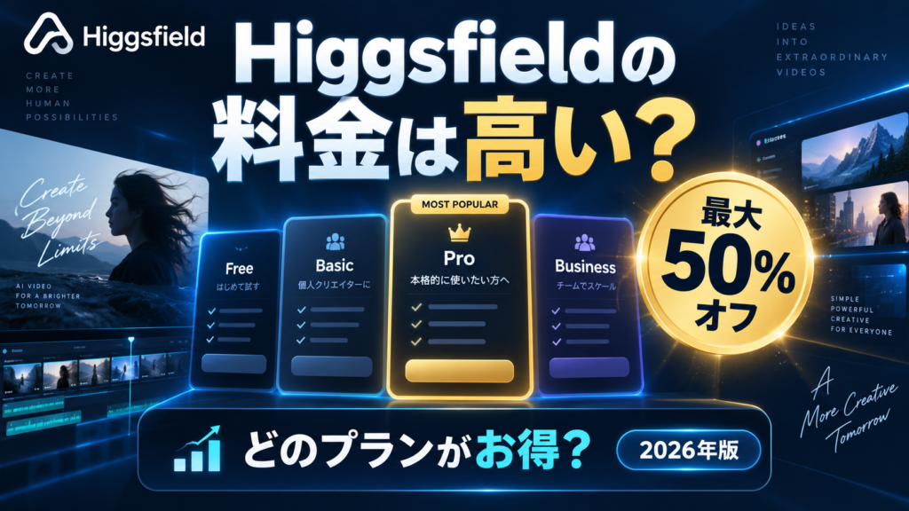 Higgsfieldの料金プランと最大50%オフを比較し最適なプランを検討するイメージ
