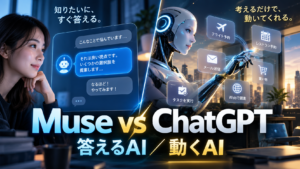 Meta MuseとChatGPTを答えるAIと動くAIという視点で比較するイメージ
